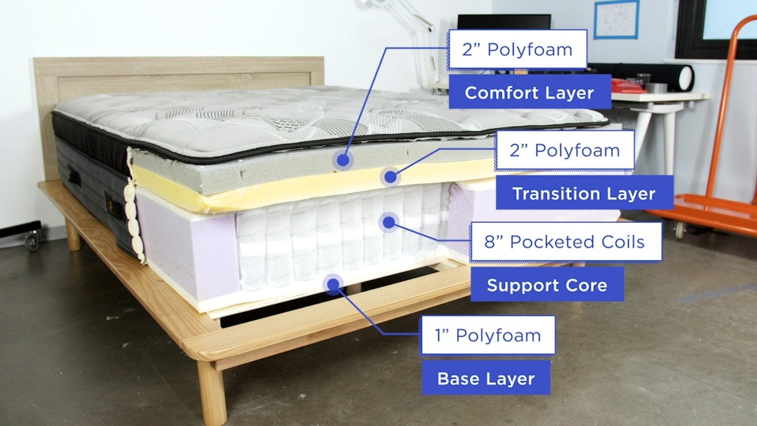 Best Split King Mattress - Best for Side Sleepers - Nolah Evolution 15 - 2